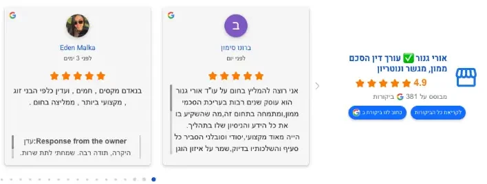 עורך דין הסכם ממון